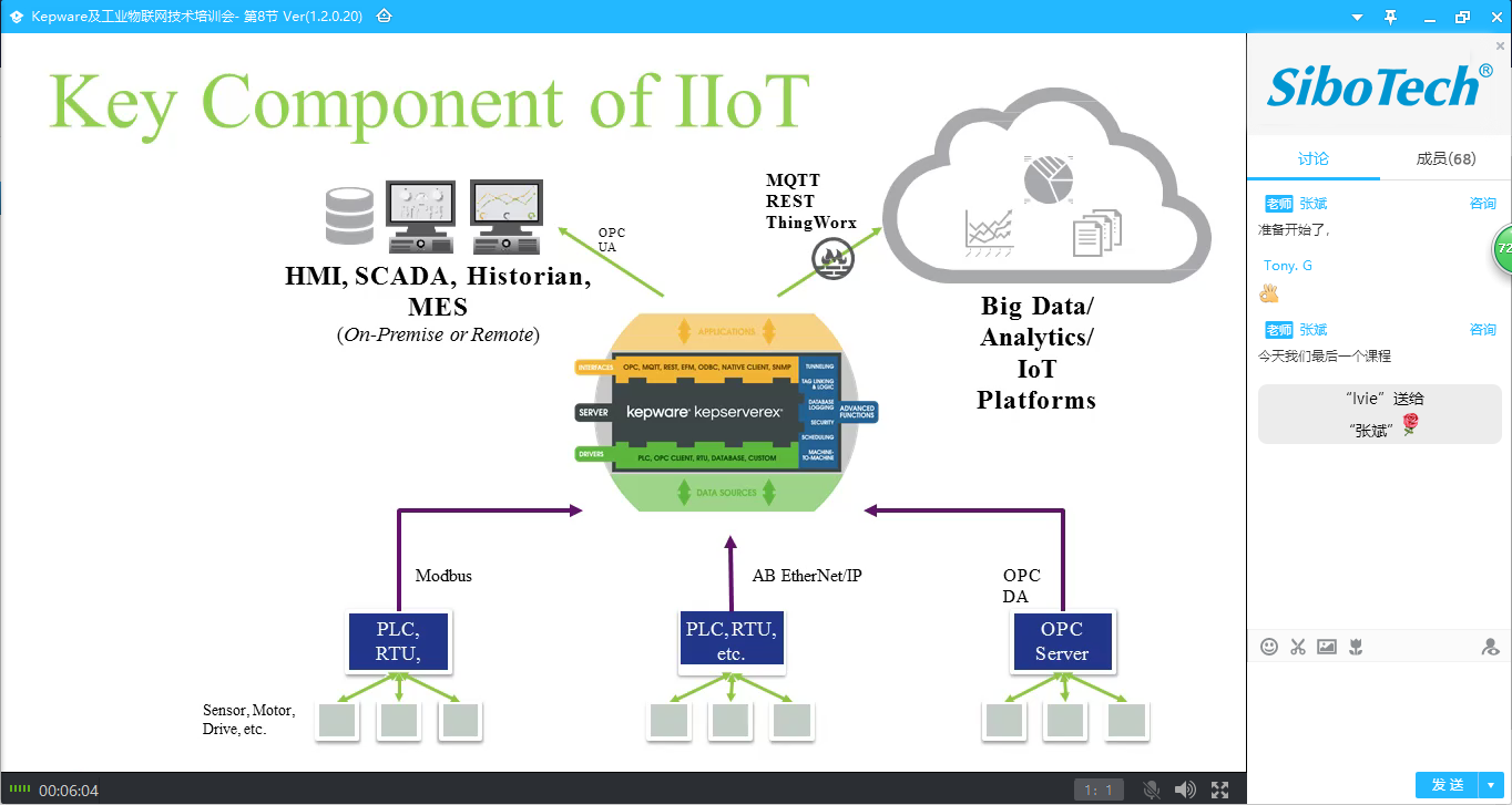线上-KEPServerEX IoT Gateway介绍及演示